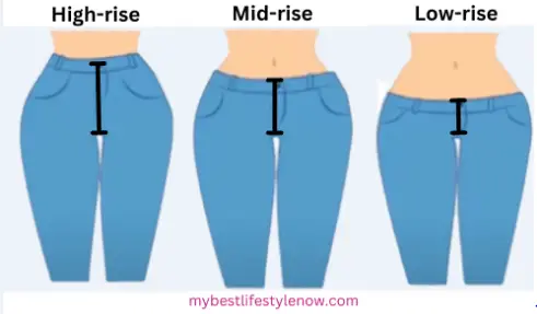 How To Find The Best Jeans For Your Body Type (With Pictures) - My Best ...